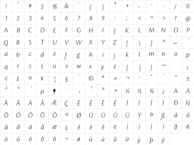 Cronos Pro Light Display Italic  glyph index