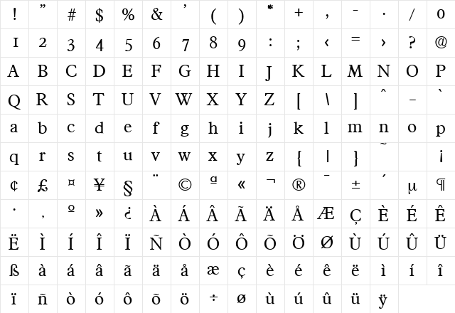Francisco-Serial Regular  glyph index