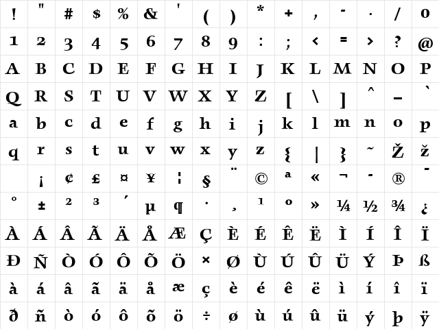 Angkoon-Bold Regular  glyph index