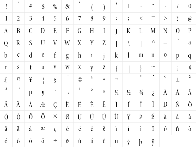 Minion Pro Cond Display  glyph index