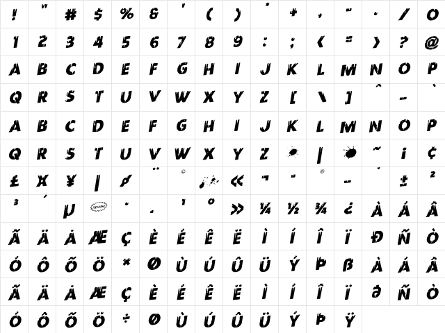 Red Undead Staggered Rotalic Italic  glyph index