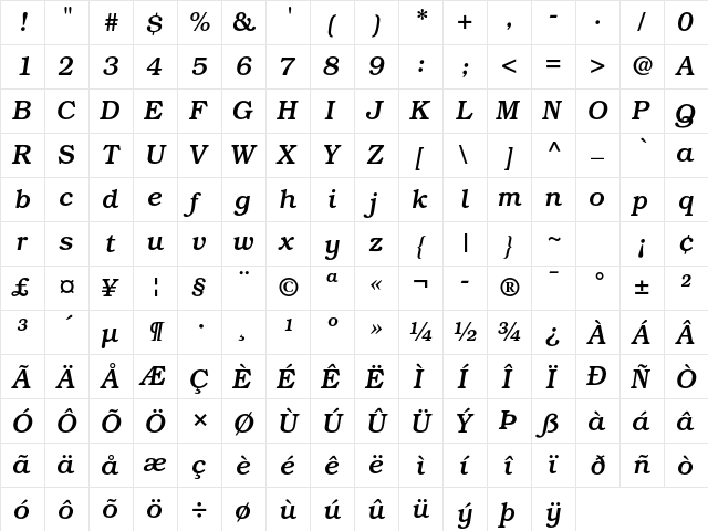 ITC Bookman Std Medium Italic  glyph index