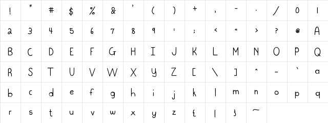 MEBubbleGum Medium  glyph index