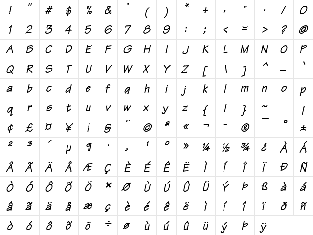 Techno Heavy Italic  glyph index