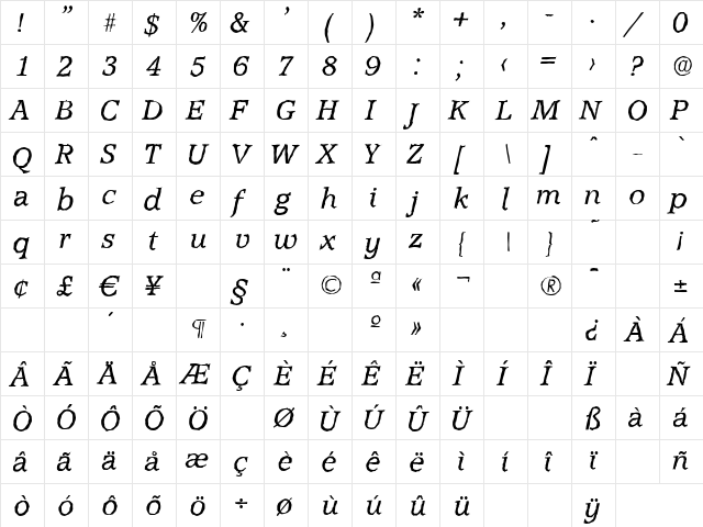 AccoladeAntique Italic  glyph index