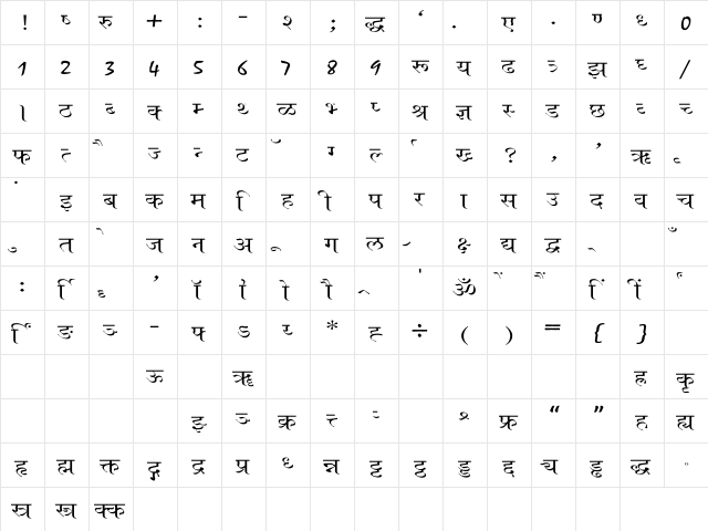 Ajay Normal Wide Regular  glyph index