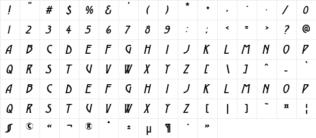 a_Moderno Italic  glyph index