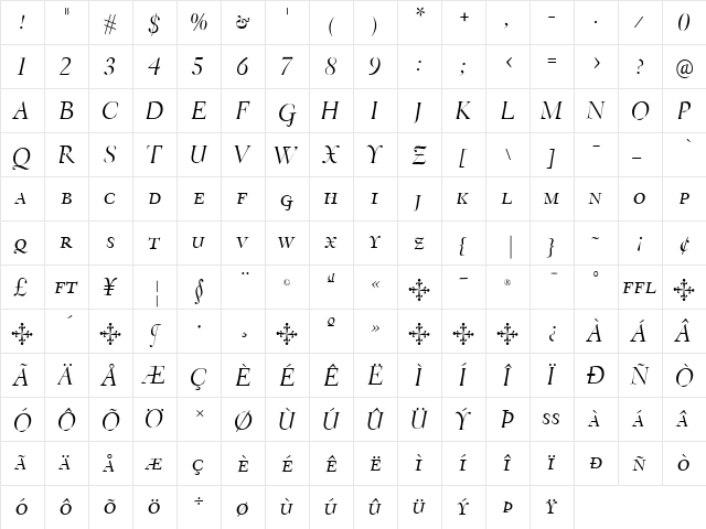 EldoradoDisplay Italic  glyph index