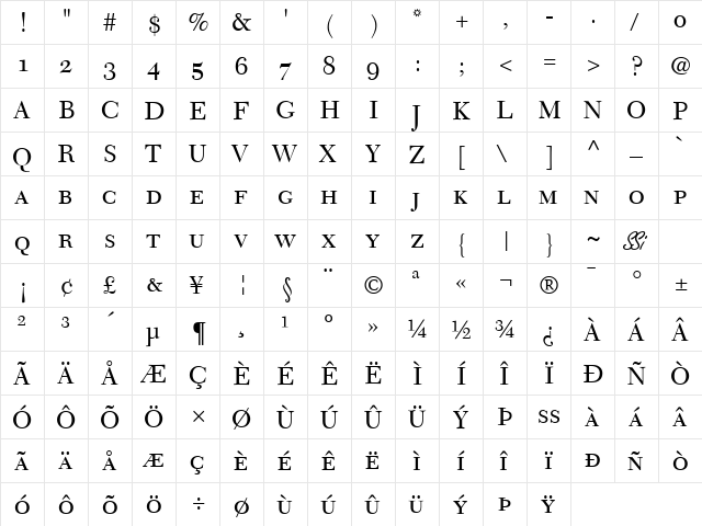 Tycoon Old Style SSi Small Caps  glyph index