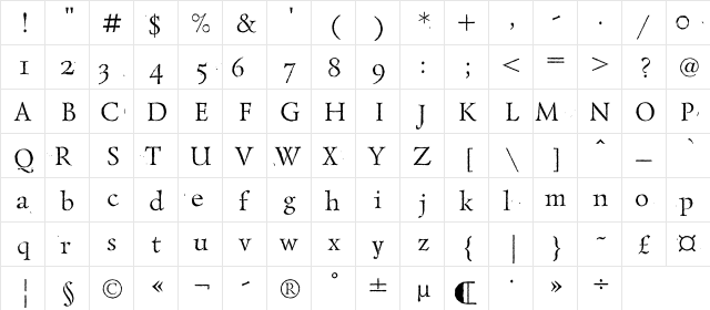 LazurAntiqDisplayC Regular  glyph index