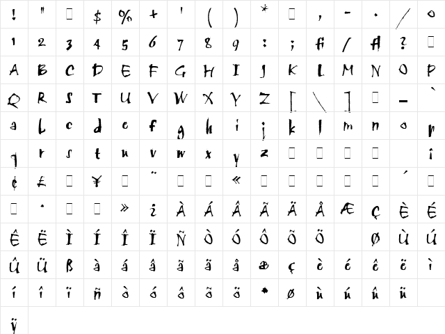 Twang LET Plain  glyph index