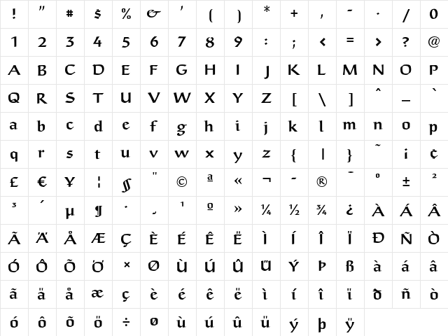 Anasdair LT Std Regular Bold  glyph index