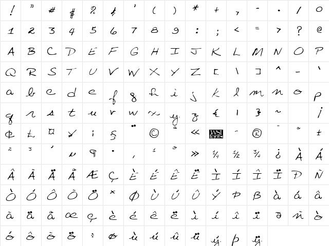 KaspersHand Regular  glyph index