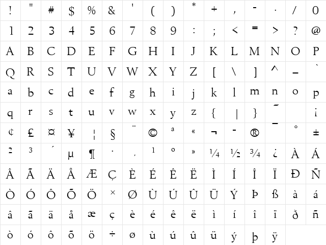 Berling Becker Regular  glyph index