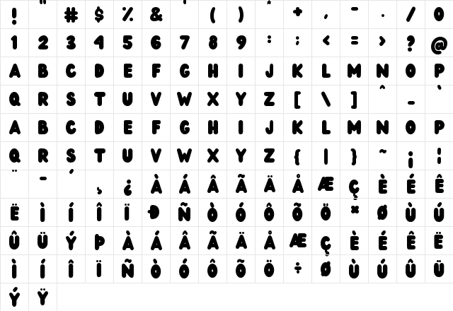 Wedges Regular  glyph index
