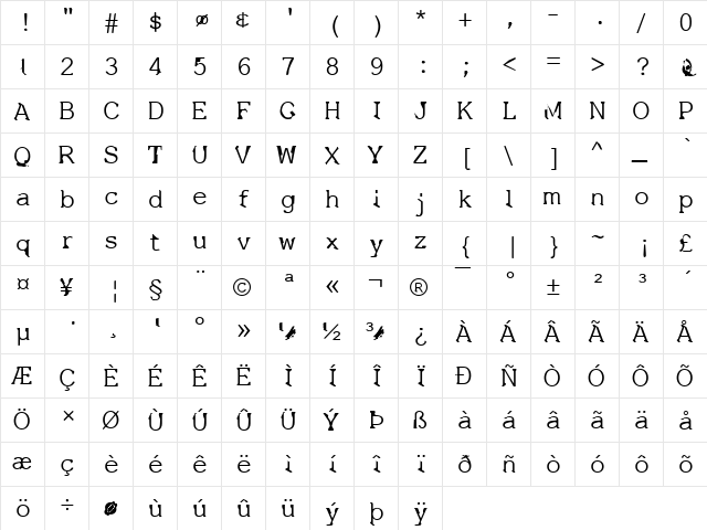 Dissatisfaction Regular  glyph index