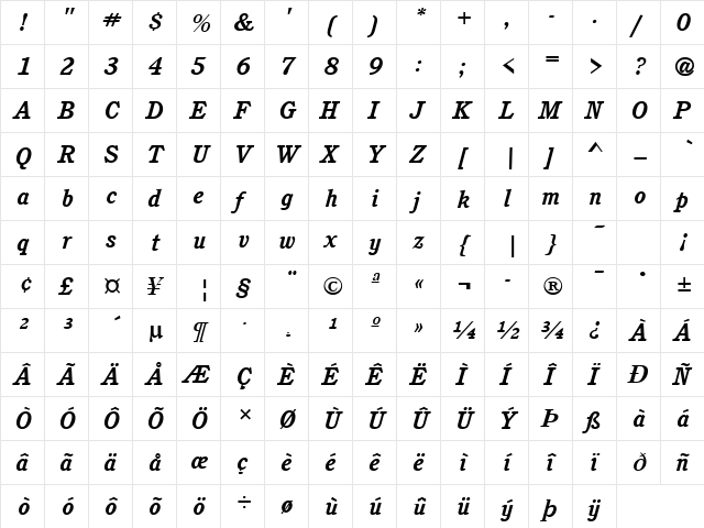 Cushing Bold Italic  glyph index