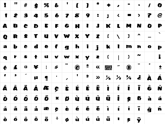 TR Albert Regular  glyph index