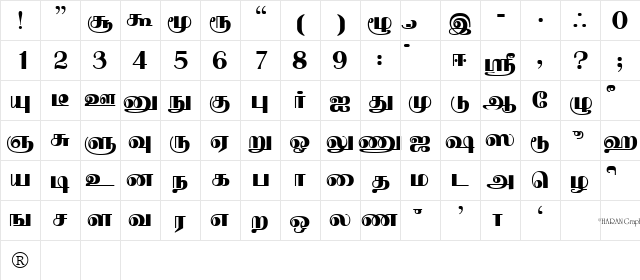 Nallur Plain  glyph index