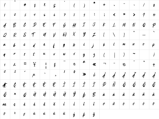 Padrox Regular  glyph index