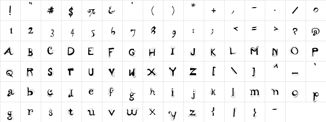 Wynand Medium  glyph index