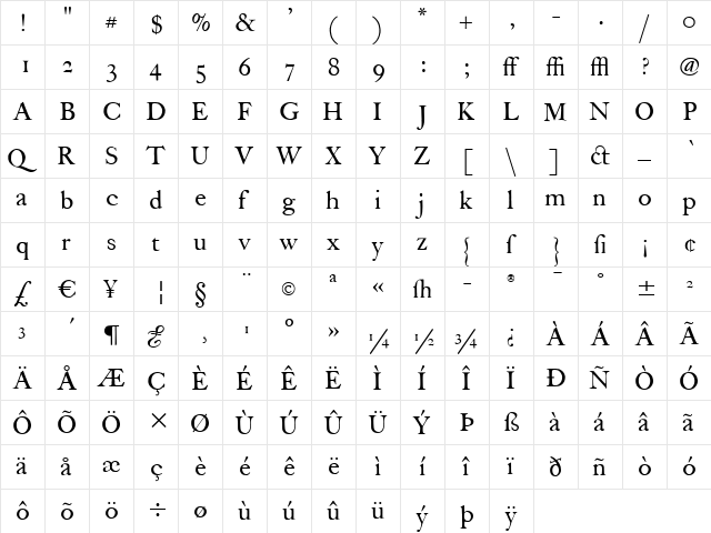 FCaslon 30 ITC Roman  glyph index
