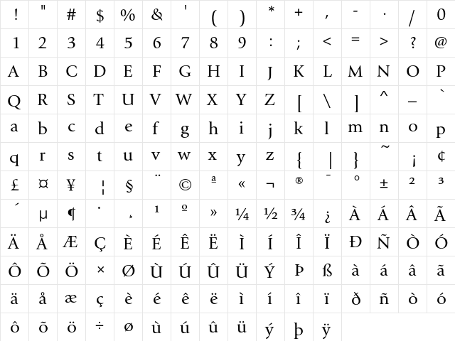 GiovanniEF Book  glyph index