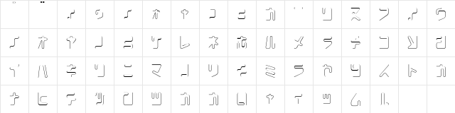 Coil Ktl  glyph index