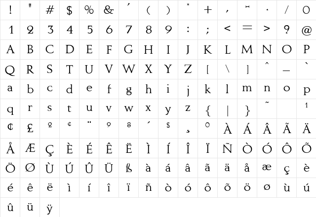 Naushen Regular  glyph index