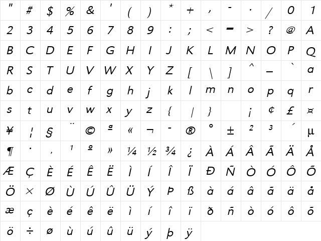 URWGroteskTLigExtWid Oblique  glyph index