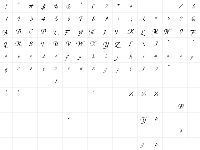 Chancellerie Moderne Demo Regular  glyph index