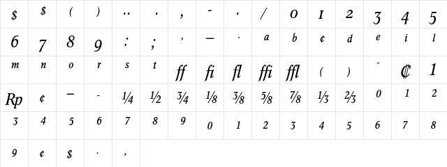 Concorde Nova Italic Expert  glyph index