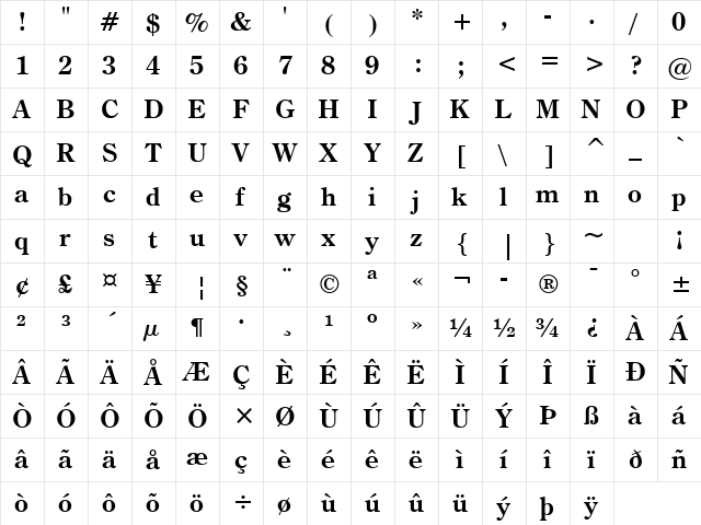 CenturyOldst BT Bold  glyph index