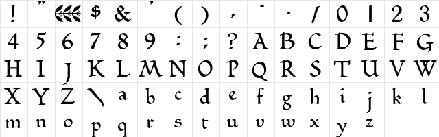 BarbetDisplaySSK Bold  glyph index
