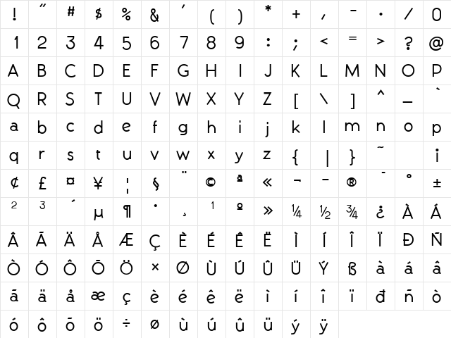 AndrewAndreas Bold  glyph index