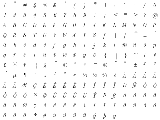 ITC Century Light Condensed Italic  glyph index