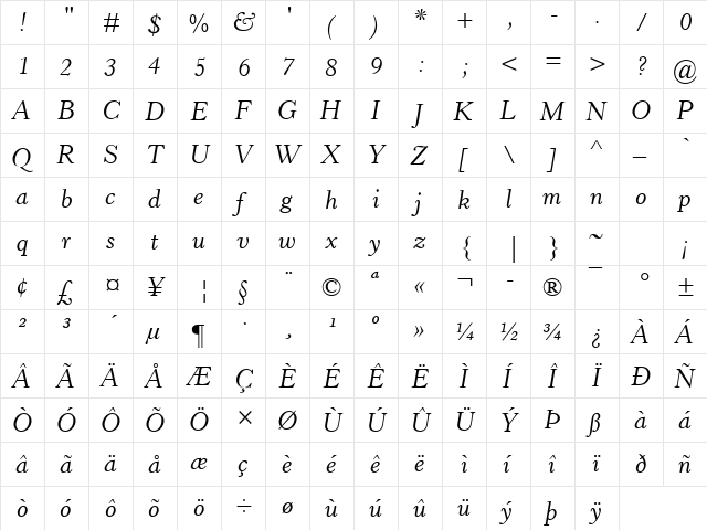 Horley OS MT Italic  glyph index