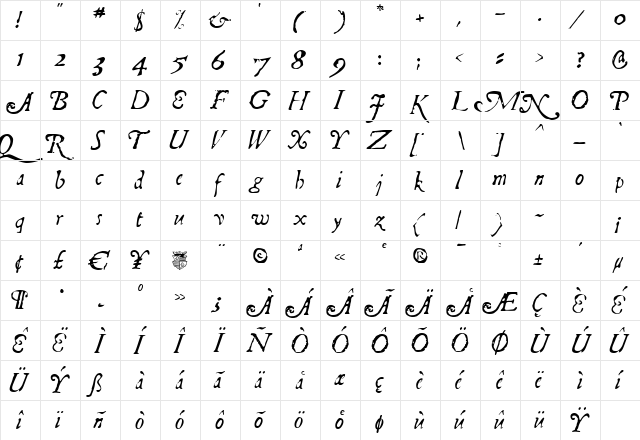 Telegdi ItalicAlts  glyph index