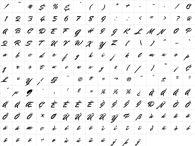Mr Dafoe Regular  glyph index