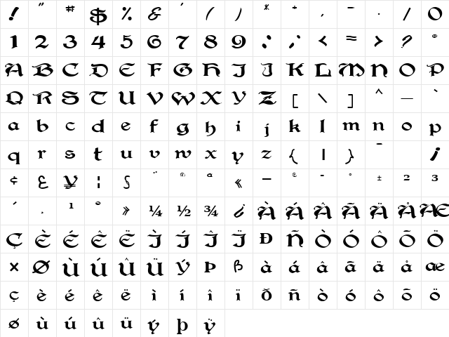 Robin Regular  glyph index