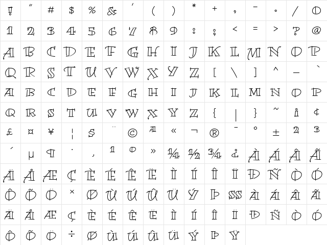 Bermuda LP Regular  glyph index