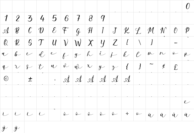 milda Regular  glyph index