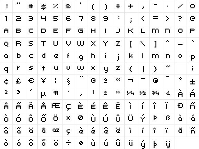 kroeger 05_54 Regular  glyph index