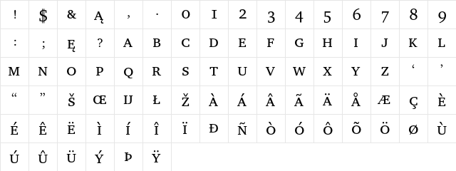 Charter Small Cap  glyph index