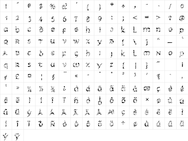 UnikledSpotted Regular  glyph index