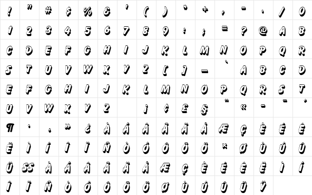 BalloonDExtBolSh1 Regular  glyph index