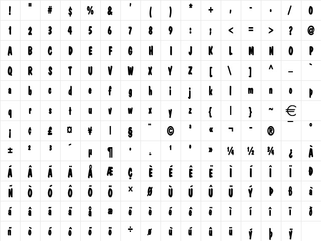 DapperThin Bold  glyph index