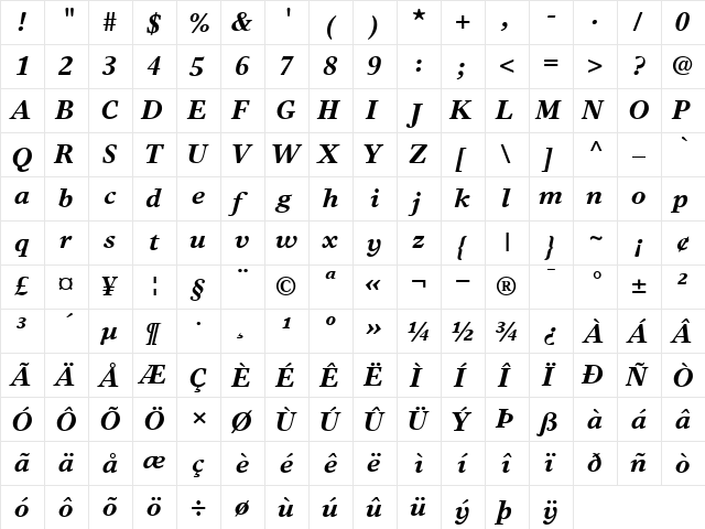 TimesEuropa BoldItalic  glyph index
