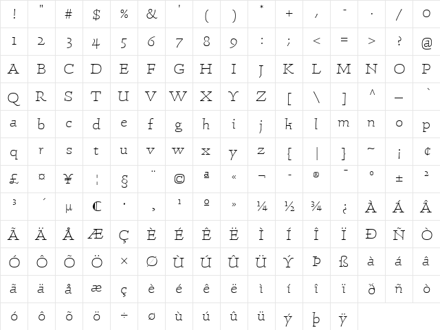 LinotypeConrad Light Light  glyph index