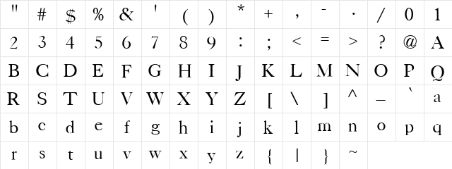 Patrician Regular  glyph index